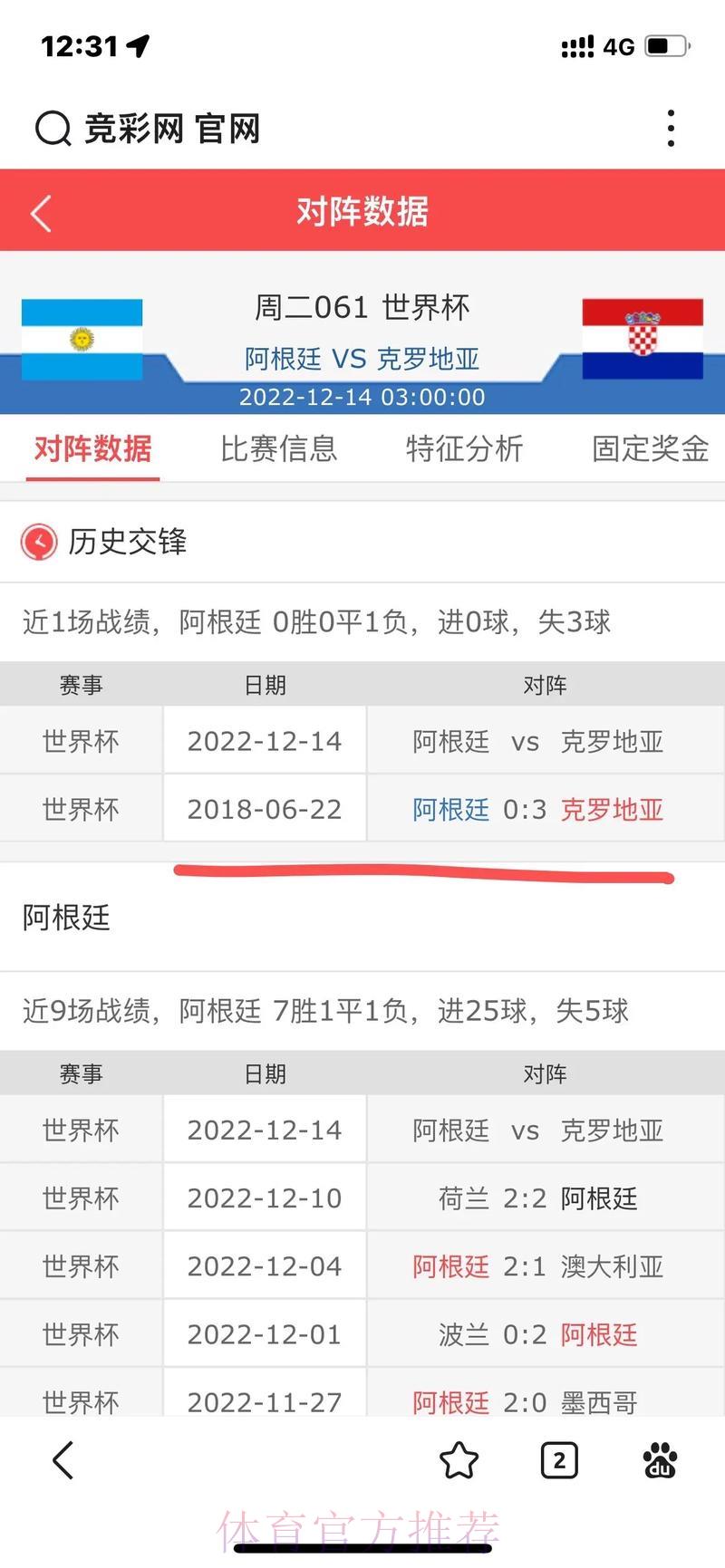 世界杯赛事比分智能查询助手 世界杯赛事比分智能查询助手