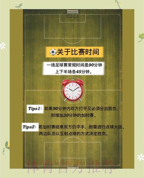 全面剖析2026世界杯全站投注策略与技巧