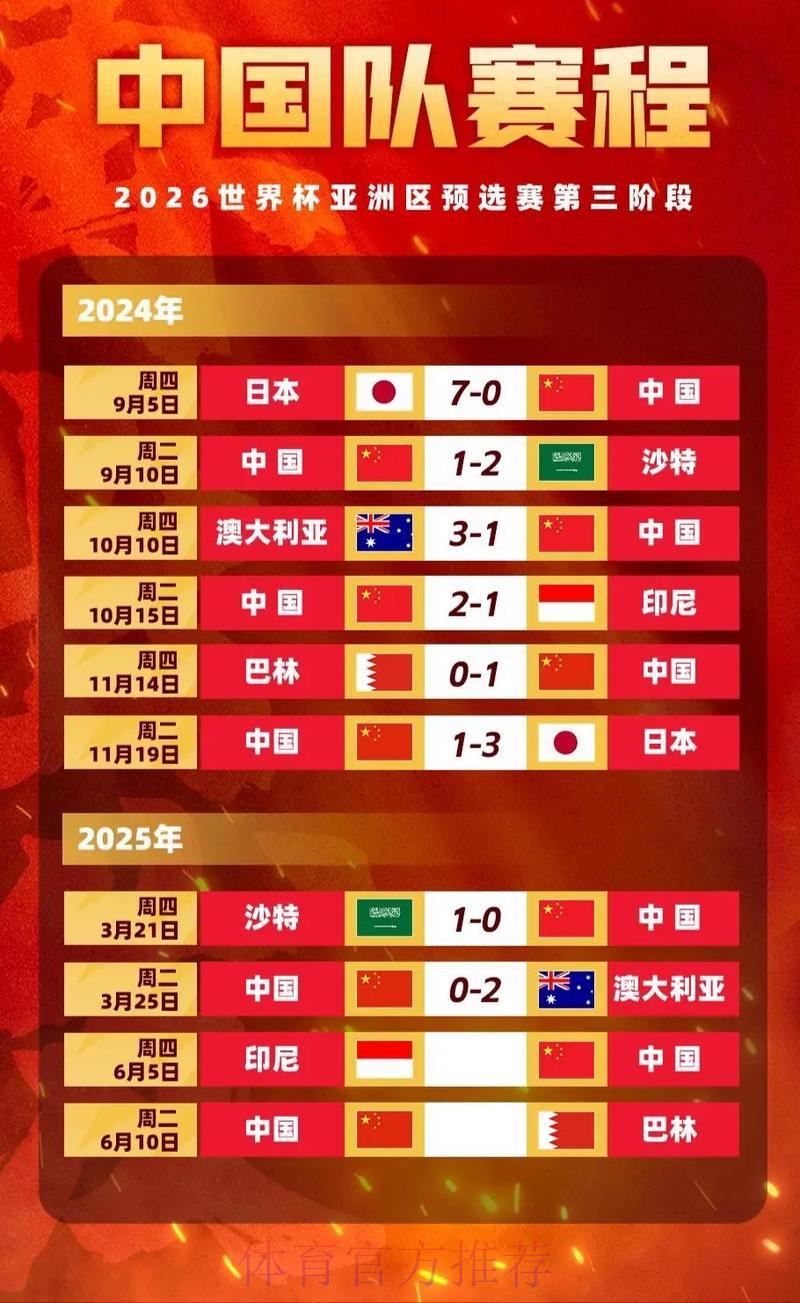 世界杯竞猜攻略：哪些关键因素会左右赔率走势？
