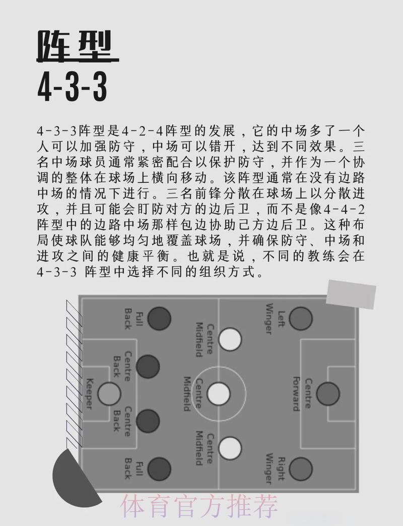 世界杯赛场关键战术深度剖析