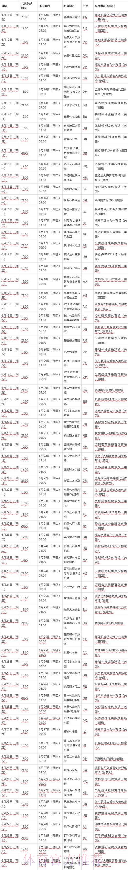 2026年世界杯完整赛程时间表全面解读