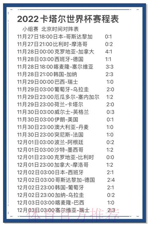 世界杯赛事预测:影响胜负的场内外关键变量 世界杯赛事预测:影响胜负的场内外关键变量