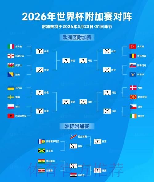 2026世界杯竞猜指南:科学高效的赛事分析技巧全解析 2026世界杯竞猜指南:科学高效的赛事分析技巧全解析