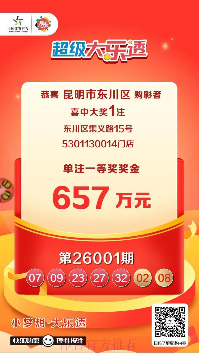 科学管理资金:助力世界杯竞猜投注稳健获利 科学管理资金:助力世界杯竞猜投注稳健获利