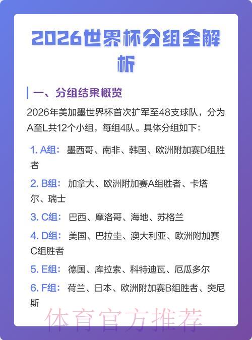 2026世界杯竞猜攻略全面解读 2026世界杯竞猜攻略全面解读
