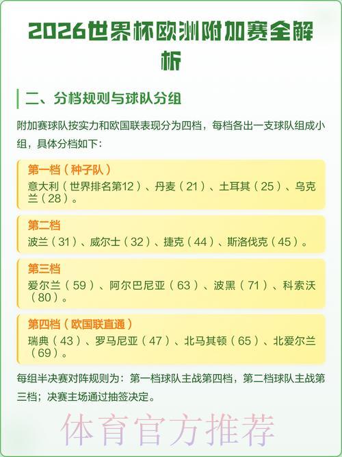 2026世界杯预测完整下载与全站解析使用指南
