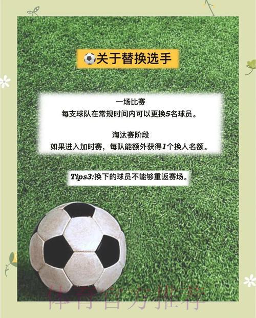 足球世界杯赛果预测：新手进阶高手全攻略