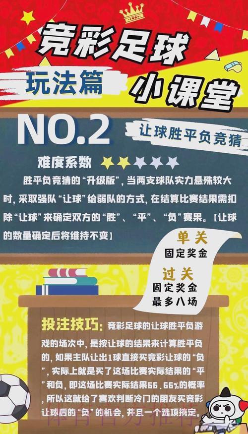 世界杯竞彩玩法全攻略:多种投注组合策略详解 世界杯竞彩玩法全攻略:多种投注组合策略详解
