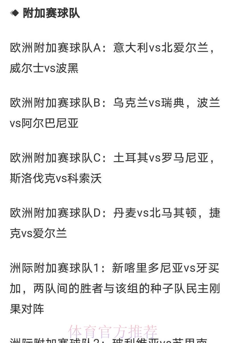 2026年世界杯夺冠热门球队赔率深度解析与前景预测 2026年世界杯夺冠热门球队赔率深度解析与前景预测