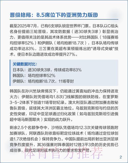 2026世界杯预测：安卓官方权威指南与深度解析