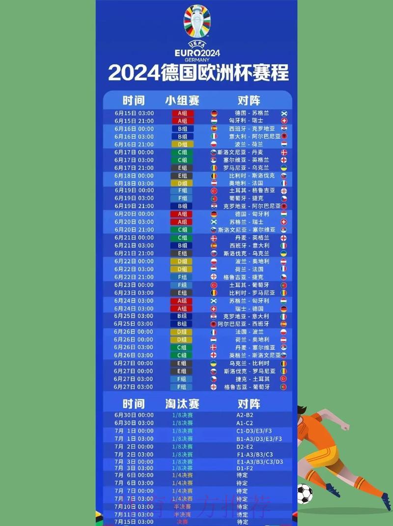2024世界杯直播平台推荐：最全观看渠道汇总